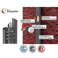 Трубка Energoflex Super 22/6 (2 м) (в упаковке 160 штук)