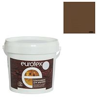 Шпатлевка для дерева акриловая EUROTEX орех 1,5 кг (80231)