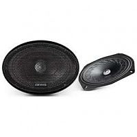 AIWA ASN-6982